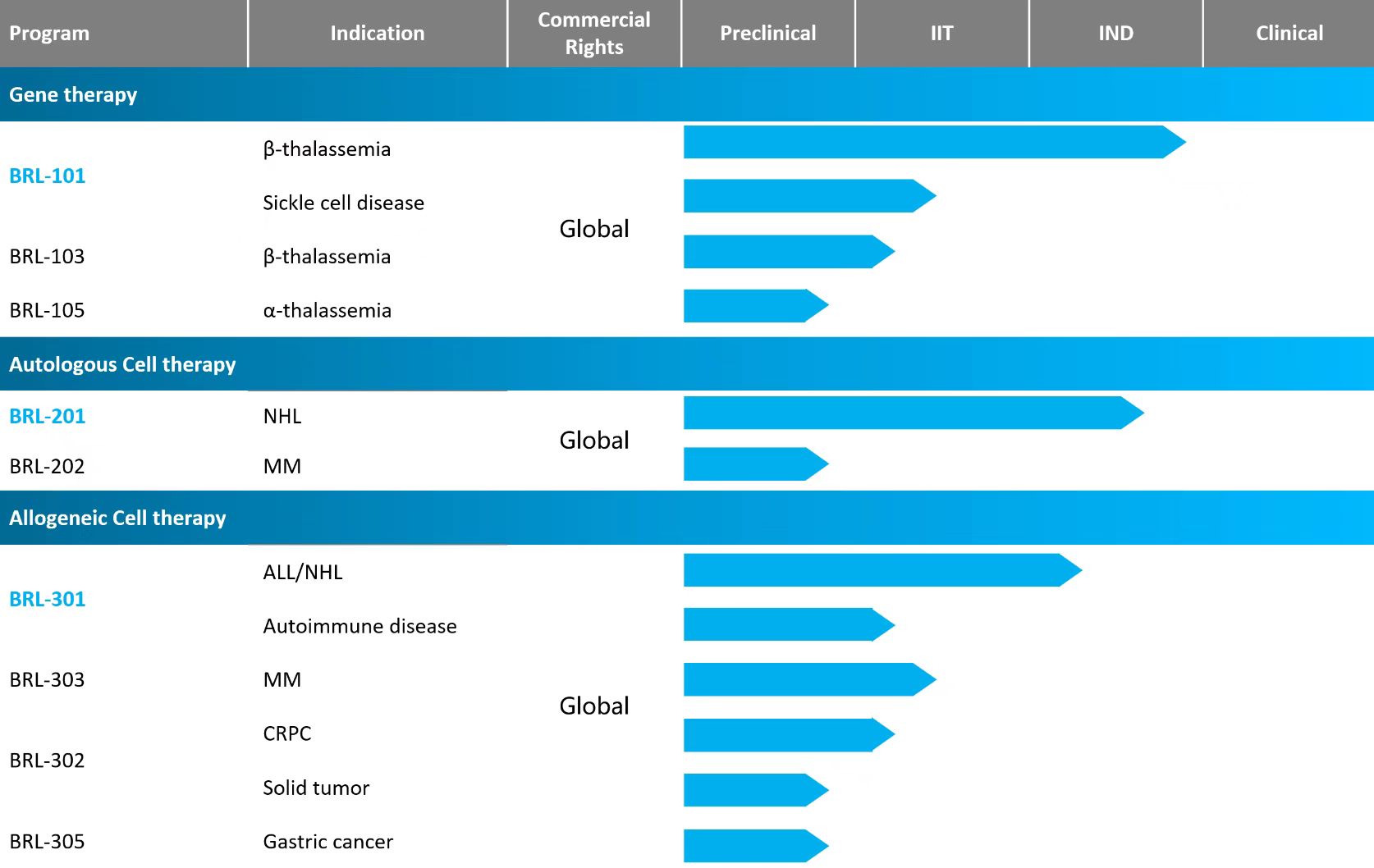 bob官网下载:生物农药和生物防控